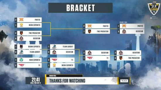 一加杯和平精英高校赛总决赛精彩回顾与冠军揭晓