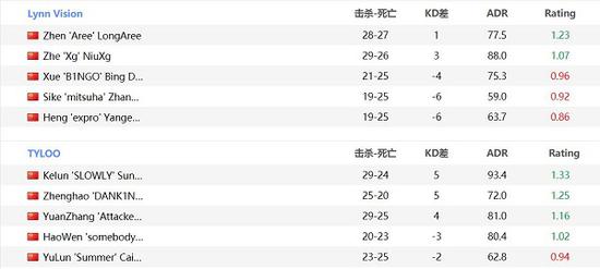 70岁依然激情无限人生新篇章
