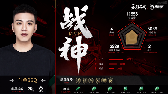 加尔鲁什正式加入风暴英雄新英雄新皮肤上线