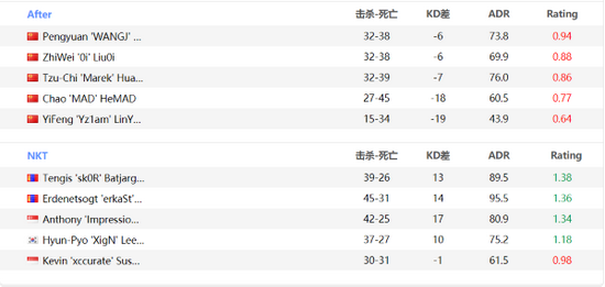 2025年电子竞技世界杯即将来临全球对决