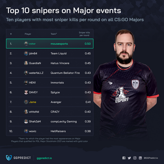 AWM绝地求生周边产品首次曝光引发热潮