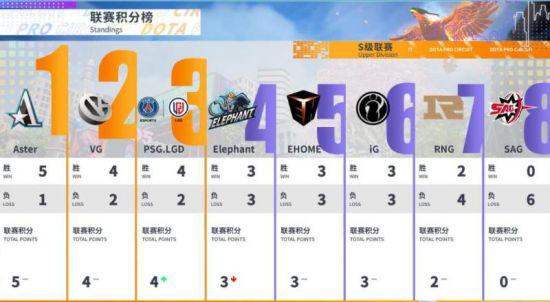 2025年中国电竞产业全景分析与未来展望