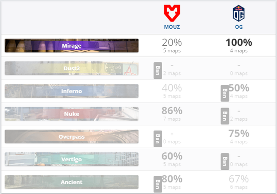 探索MOBA游戏中的丰厚福利活动